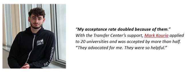 Mark Kouria Success Story